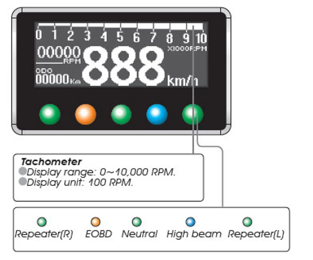 Anbauanleitung D1-OLED (schwarz) ABE Tachometer + Drehzahlmesser digital mit ABE/KBA - Image 4