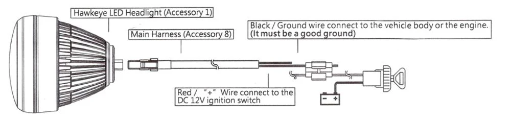 Hawkeye LED Hauptscheinwerfer Fernlicht - Image 9