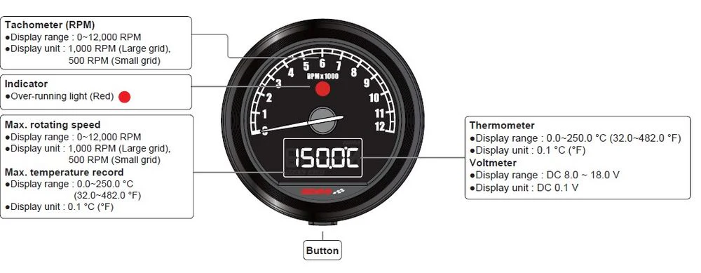 Koso D48 TNT-05 Drehzahlmesser universal 12.000 RPM silberfarbener ring - Image 5