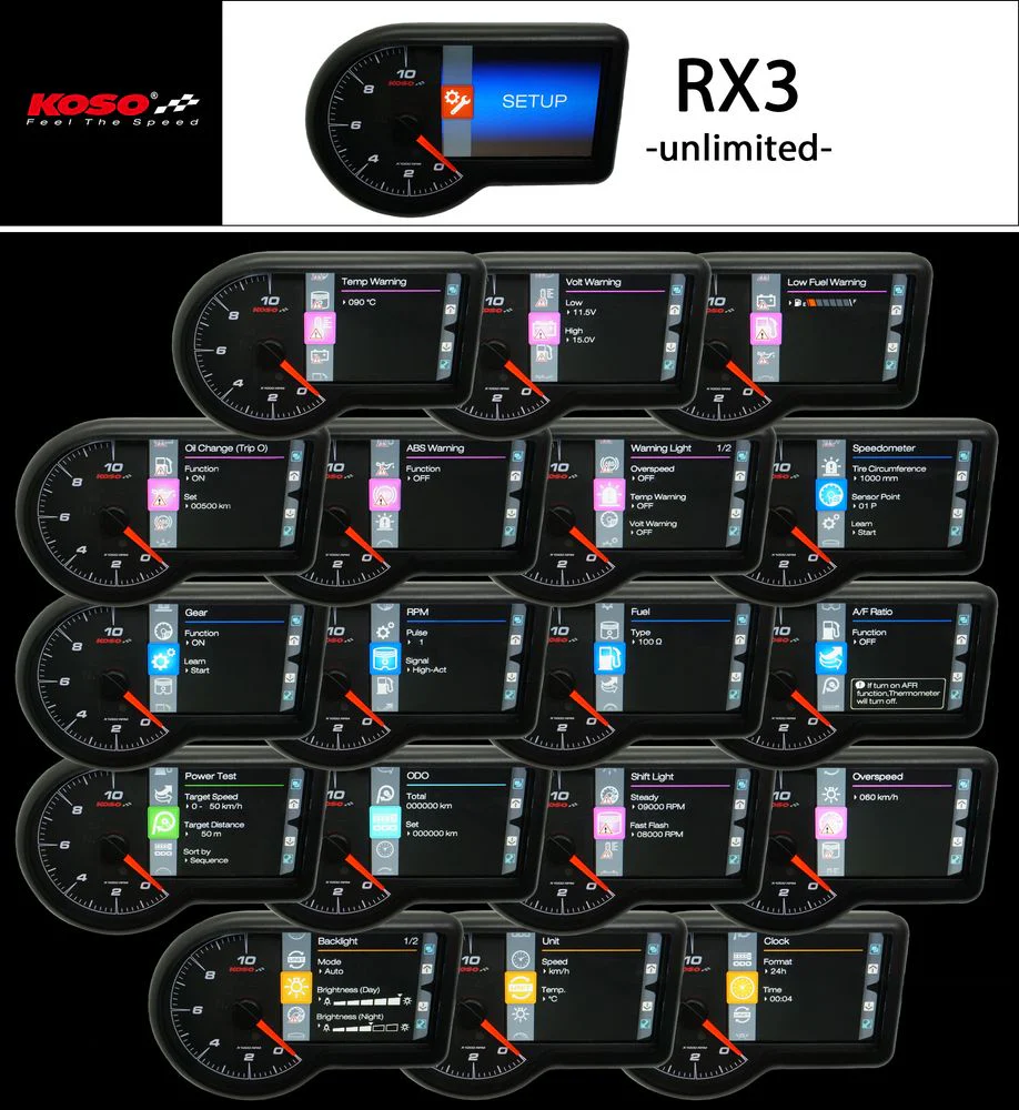 RX-3 TFT-Multifunktionsmessgerät 10.000 RPM - Image 4